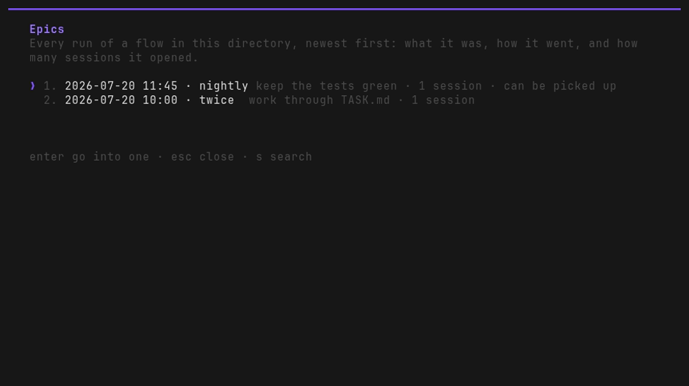 The /epics list: the runs of this directory, newest first, each saying which flow it was, what
it was asked to do and how many sessions it opened