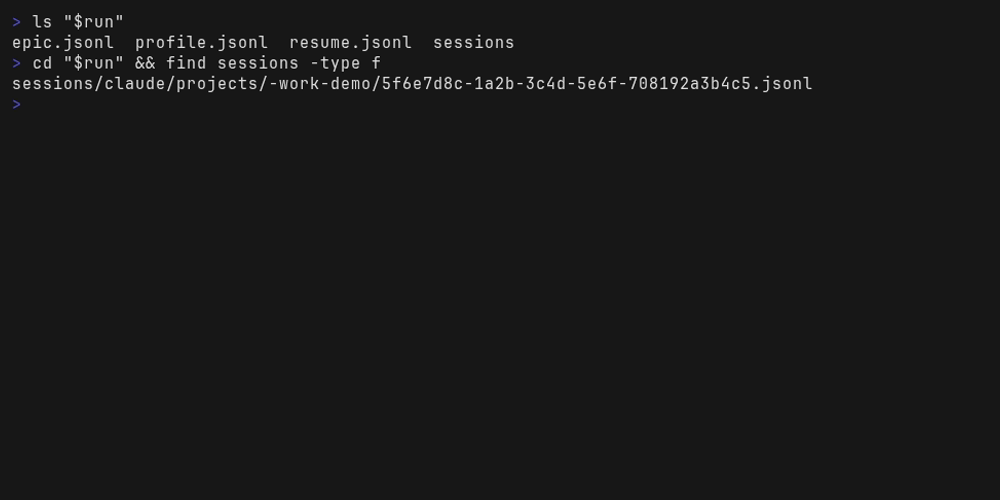 ls of one run's directory, then every file under its sessions/ folder: one Claude Code
transcript, under sessions/claude/projects/